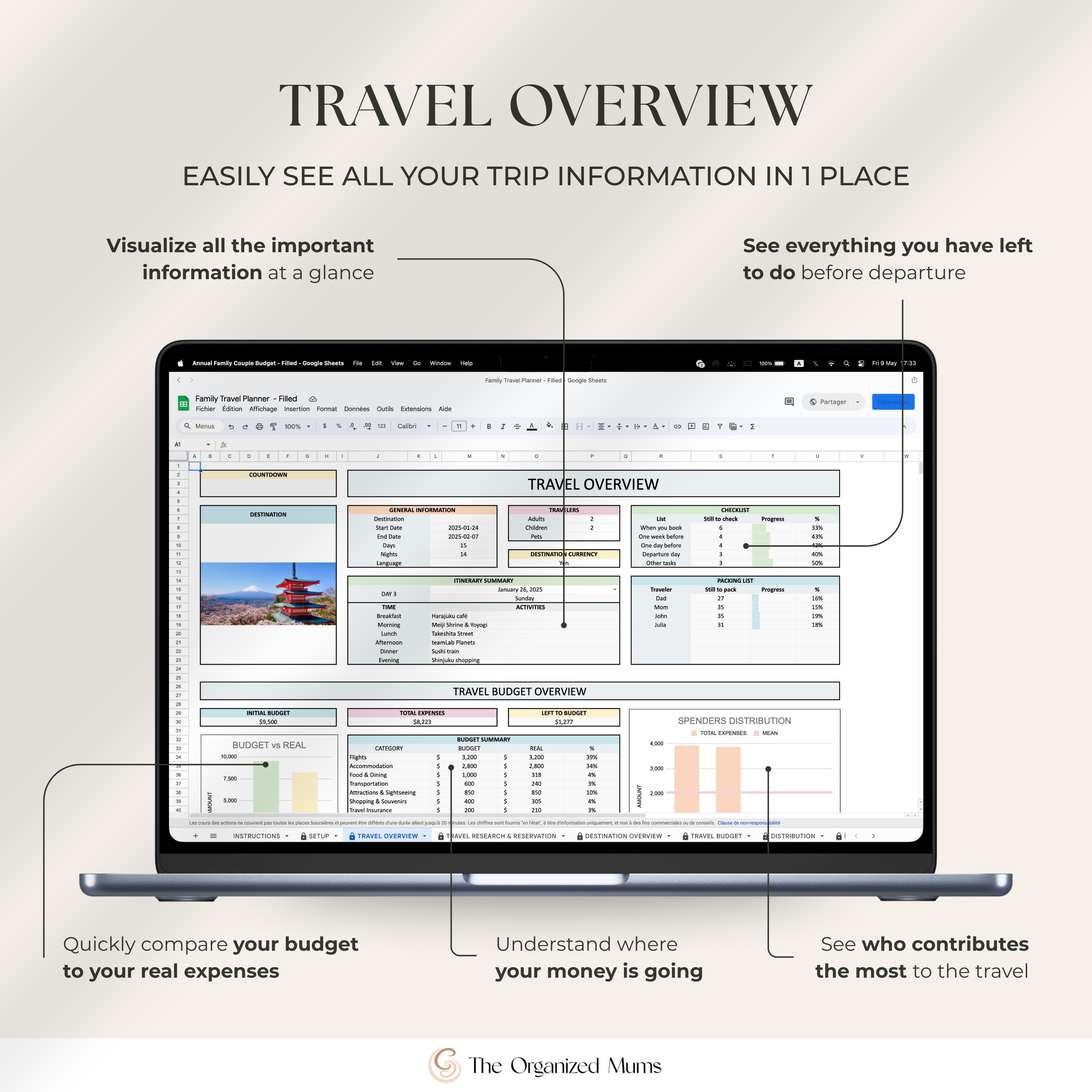 Family Travel Planner