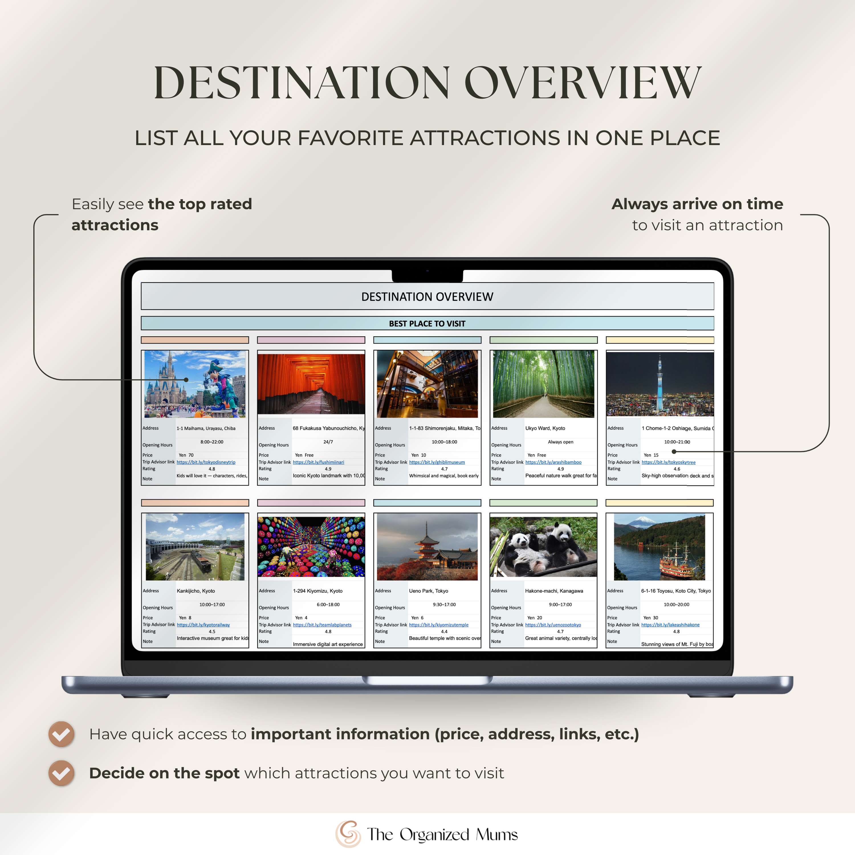 Family Travel Planner