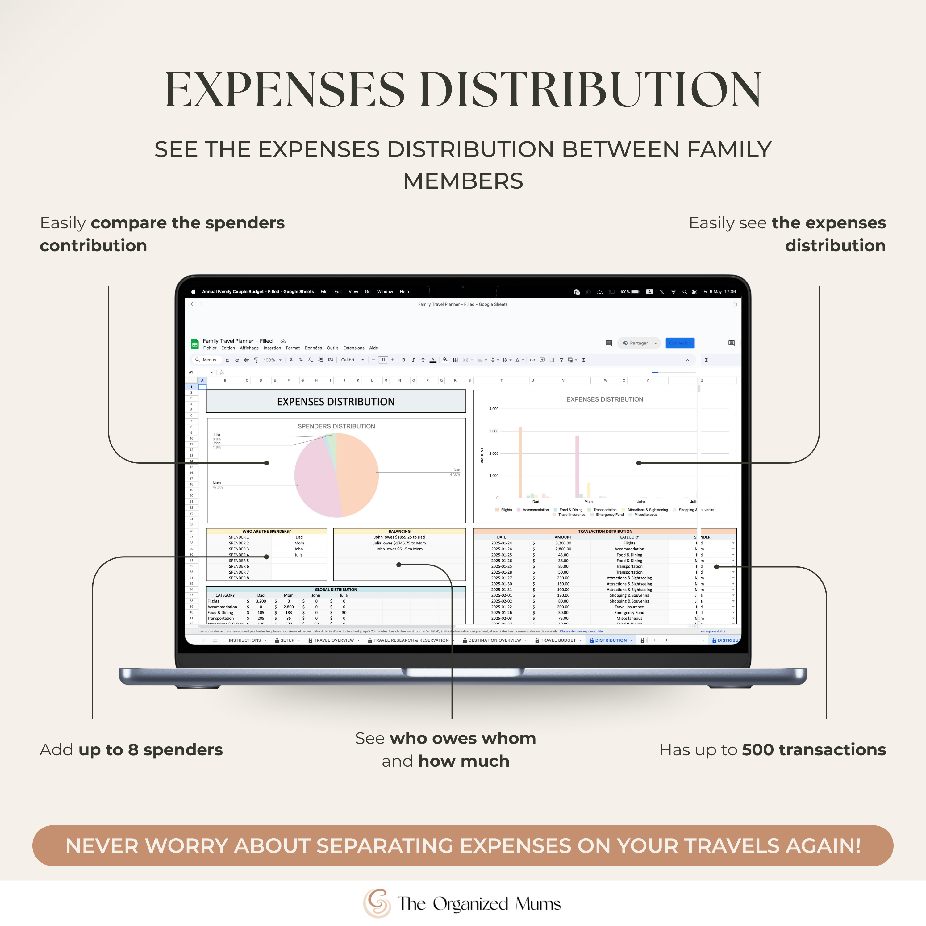 Family Travel Planner