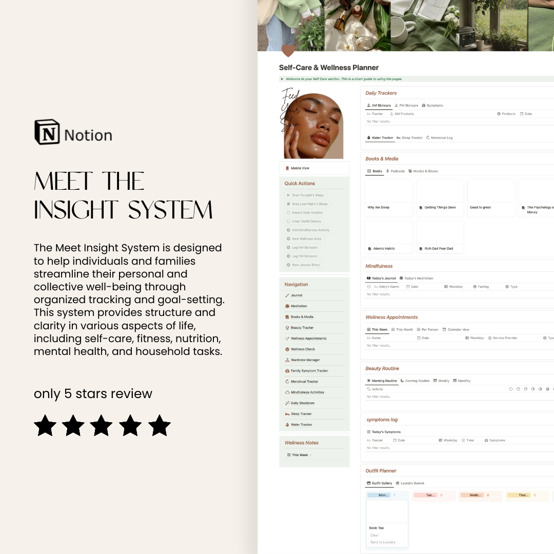 Self-Care & Wellness Planner